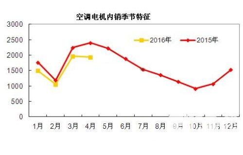 zoty中欧智能仪器