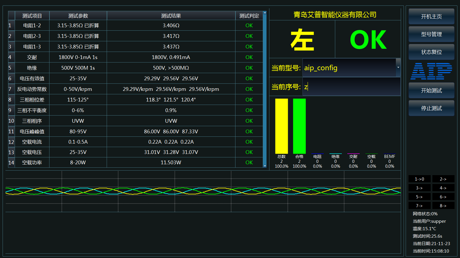 无刷电机定子测试设备测试页面-zoty中欧智能.png