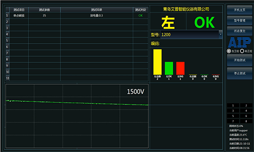 电机定子单点破损测试设备测试界面-zoty中欧智能.png