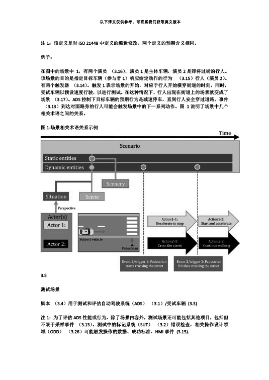 中国牵头首个自动驾驶测试场景国际标准ISO34501正式发布—zoty中欧智能.jpg