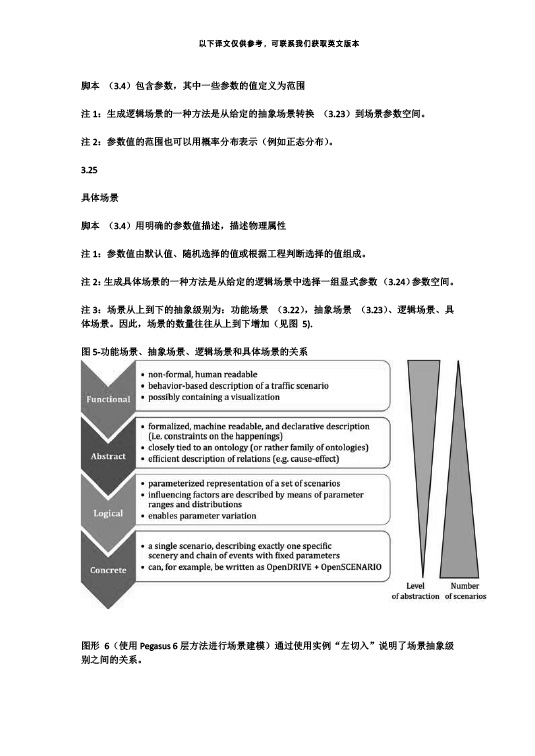 中国牵头首个自动驾驶测试场景国际标准ISO34501正式发布—zoty中欧智能.jpg