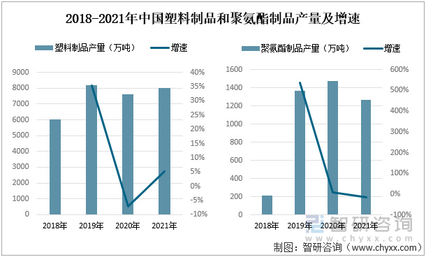 2022年中国汽车座椅行业产业链分析—zoty中欧智能.jpg