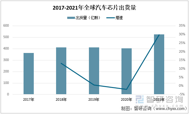 2022年中国汽车座椅行业产业链分析—zoty中欧智能.jpg