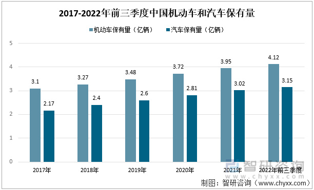 2022年中国汽车座椅行业产业链分析—zoty中欧智能.jpg