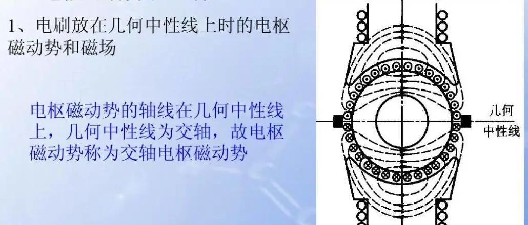 与圆形电机相比，为什么扁线电机更适合新能源汽车领域？—AIPzoty中欧.jpg