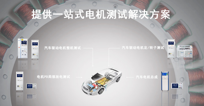 汽车电机测试方案—AIPzoty中欧.jpg
