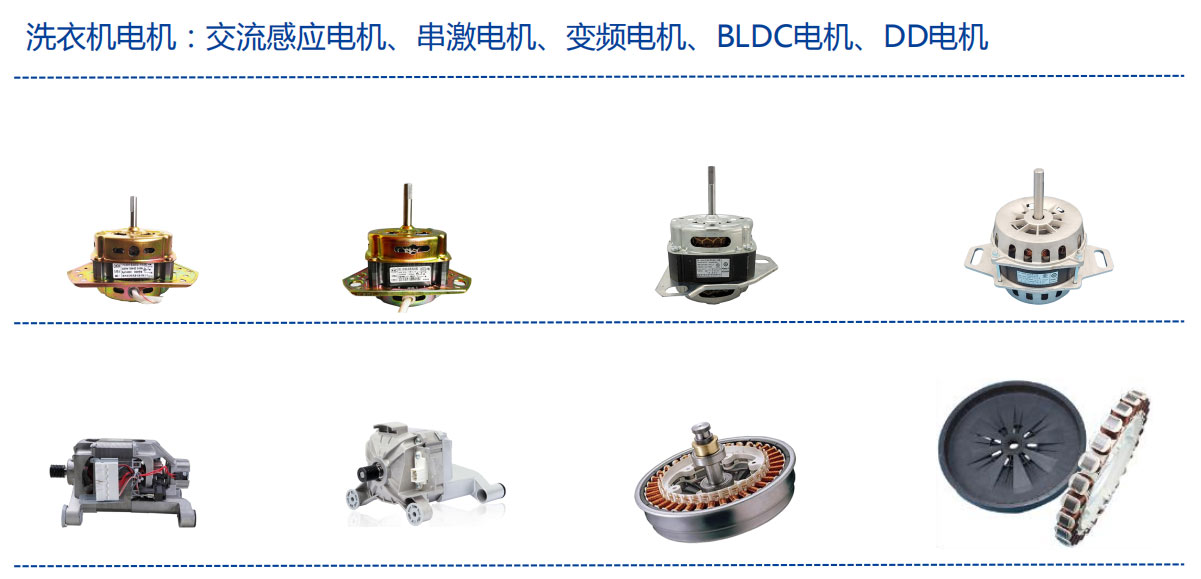 洗衣机电机测试解决方案—AIPzoty中欧