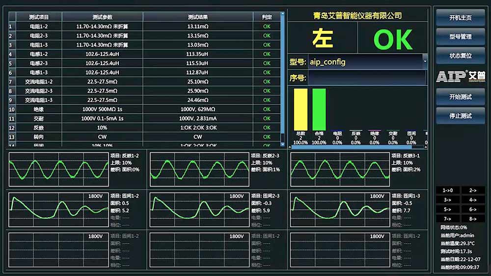 汽车压缩机电机测试方案—AIPzoty中欧