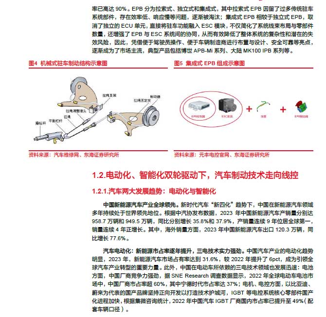 2025线控制动：EMB量产渐近，线控制动国产替代加速—AIPzoty中欧