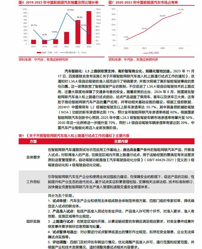 2025线控制动：EMB量产渐近，线控制动国产替代加速—AIPzoty中欧