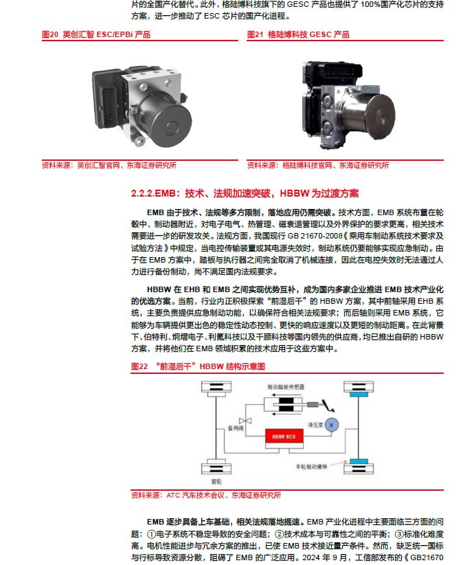 2025线控制动：EMB量产渐近，线控制动国产替代加速—AIPzoty中欧