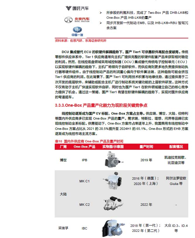 2025线控制动：EMB量产渐近，线控制动国产替代加速—AIPzoty中欧