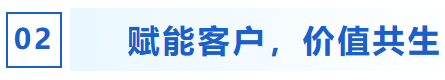 知识培训驱动行业共赢发展，zoty中欧积极探索客户价值创造模式