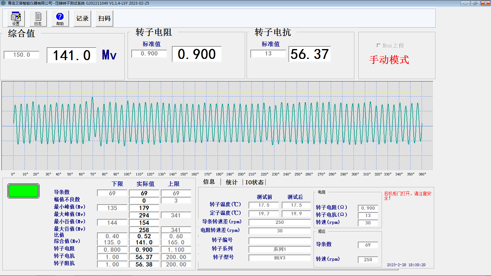 电机转子断条测试方法—AIPzoty中欧